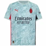 AC Milan Camiseta 2025 2026 Portero Azul - Camiseta Ac Milan | 7camisetas