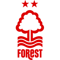 Nottingham Forest